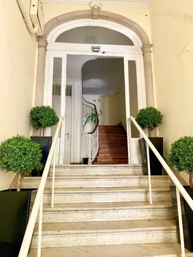 Penthouse With A View In The Centre Apartment Lisbon